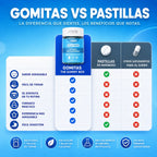 Gomas Calm Vibes Magnesio para Relajación